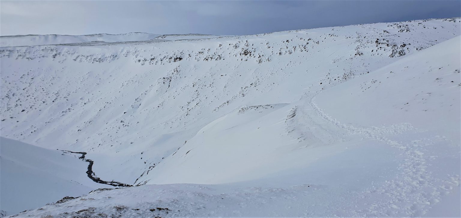 Best Winter Places In South Iceland Epic Iceland