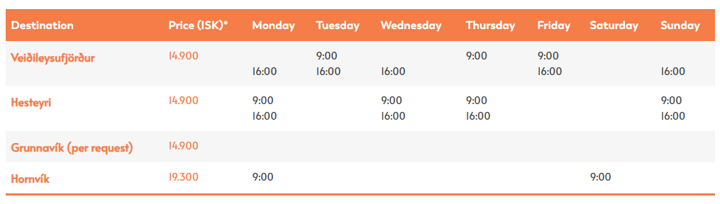 hornstrandir 2026 ferry schedule new