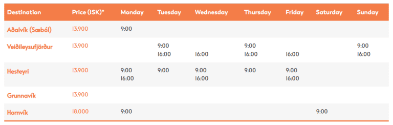 hornstrandir ferry schedule 2025