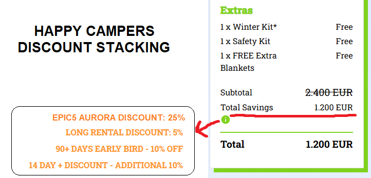 happy campers discount stacking