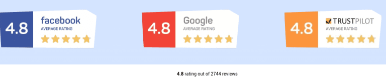 happy campers iceland reviews